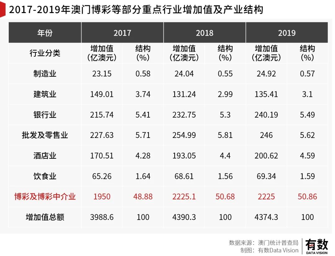 2025澳门特马网站www与澳门管家婆100%精准,全面释义、实施策略及警惕虚假宣传