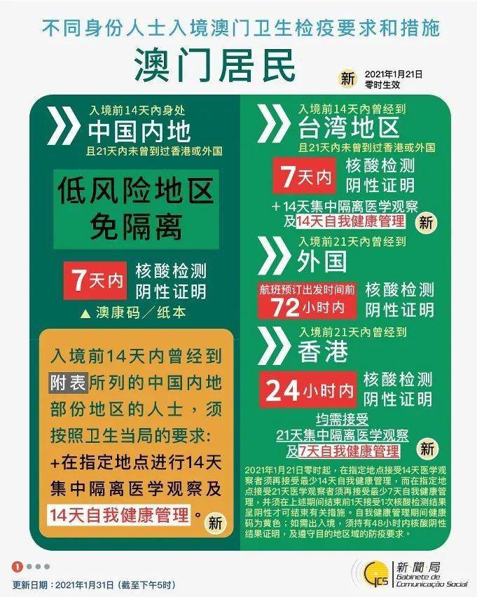 2025年新澳门与香港天天免费精准大全，全面释义、实施策略及警惕虚假宣传