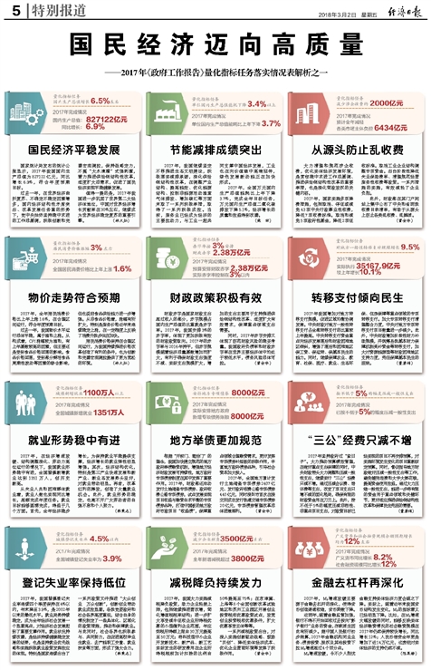 2025年新澳门和香港天天免费精准大全,全面释义、解释和落实和警惕虚假宣传-全面释义、解释和落实