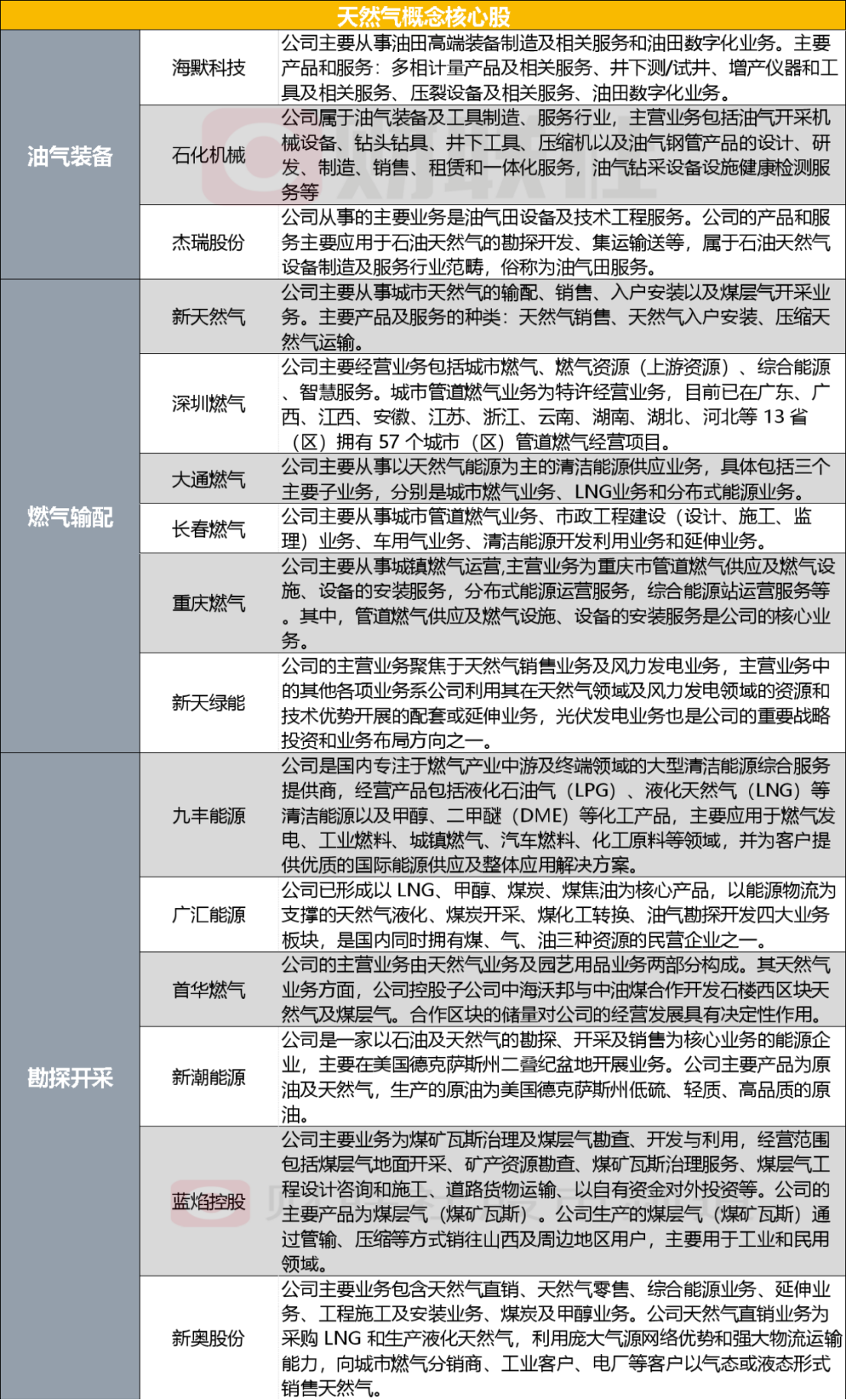 2025新奥和香港精准正版免费大全精选解析全面释义与警惕虚假宣传-全面释义、实施策略解释和落实