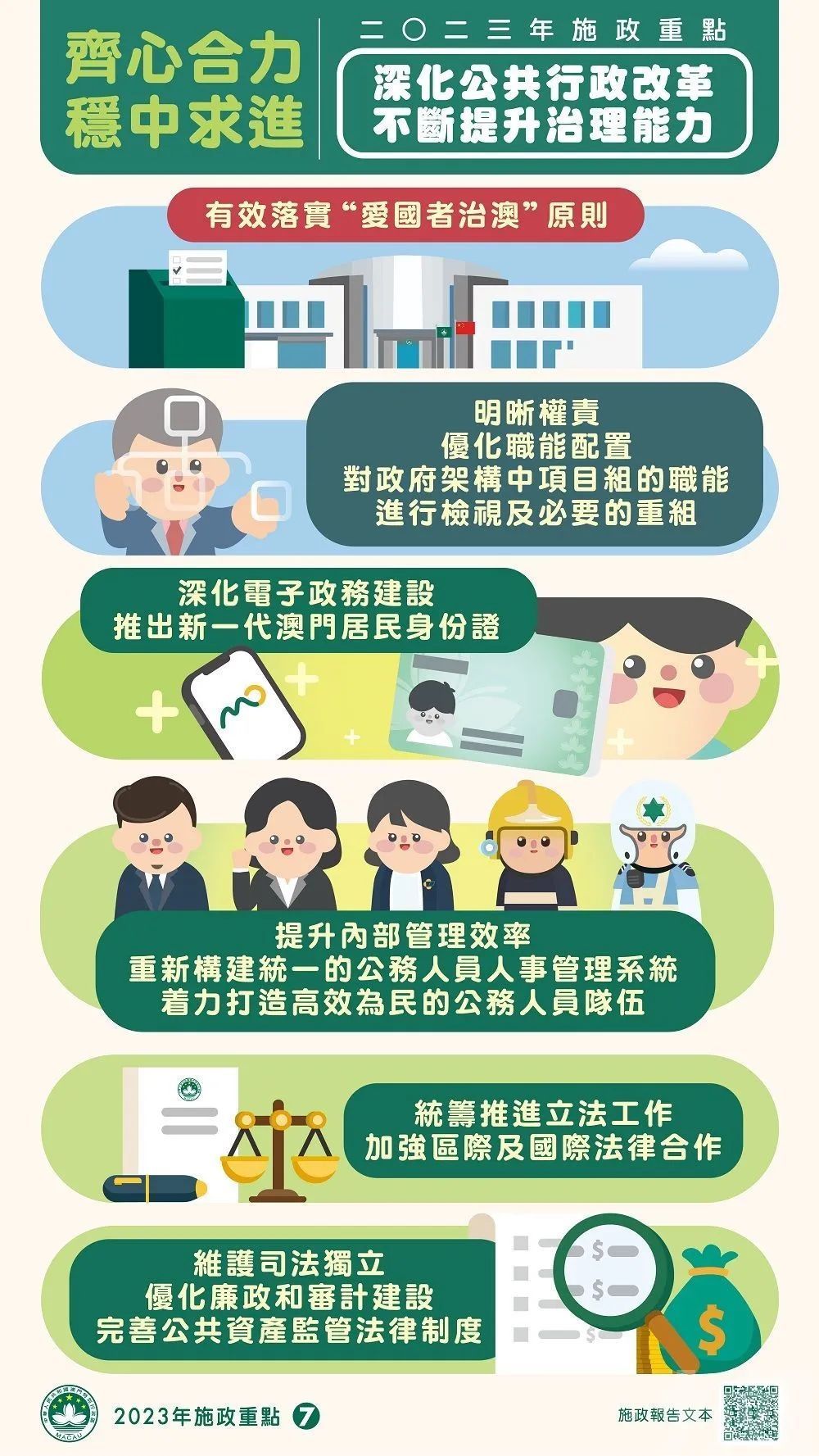 2025新奥精准正版澳门码与2025正版精准免费大全全面释义、解释与落实与警惕虚假宣传-全面释义、实施策略解释和落实