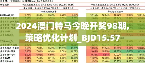2025澳门特马网站www和全面释义、解释与落实与警惕虚假宣传