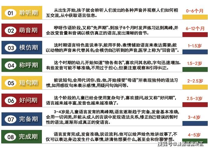 2025澳门特马网站www,全面释义、专家解析解释与落实与警惕虚假宣传-全面释义、专家解析解释与落实