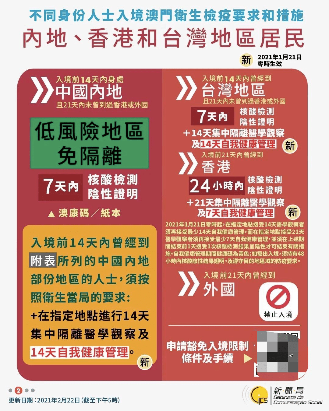 社会万象